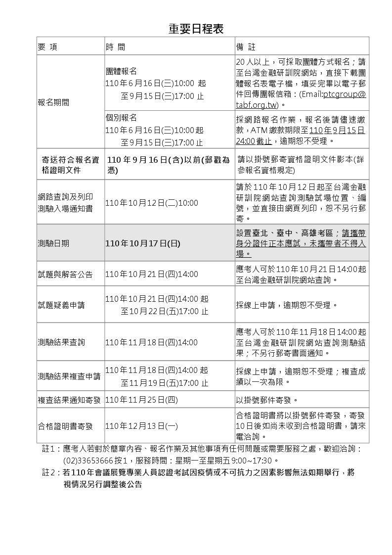 台灣金融研訓院 110年度會議展覽專業人員認證考試